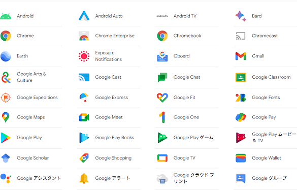 what_is_googler